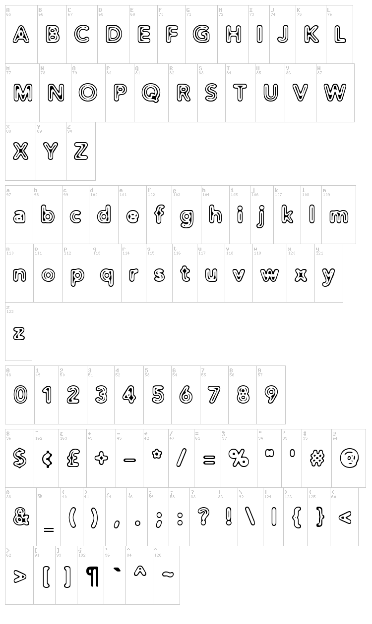 Distro II font map